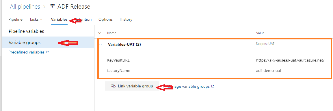 have linked Variable group with Scope UAT